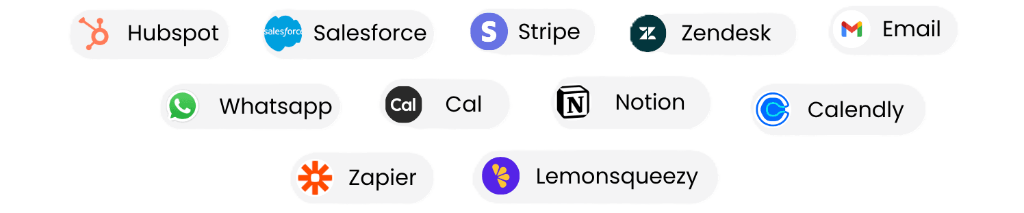 KitoAI key feature image
